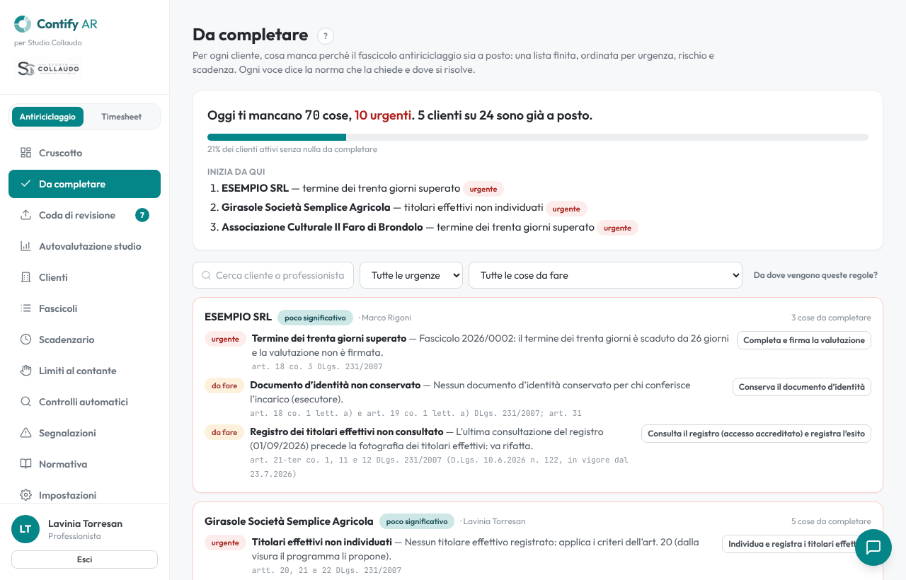 Schermata Da completare di Contify AR: cose mancanti per cliente, ordinate per urgenza, ciascuna con la norma e il pulsante che porta dove si risolve